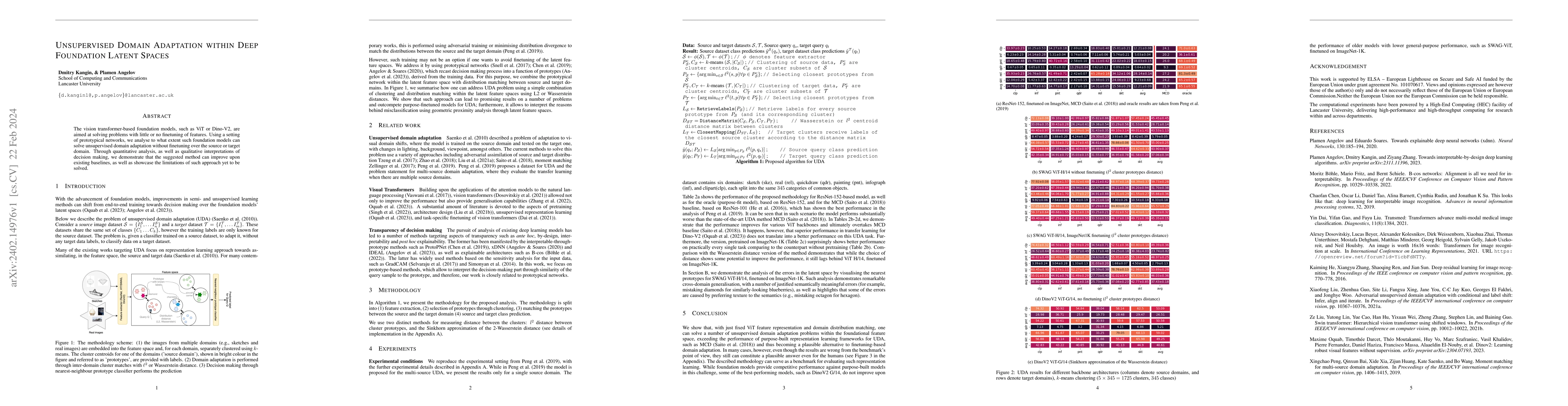 Thumbnail for Unsupervised Domain Adaptation within Deep Foundation Latent Spaces