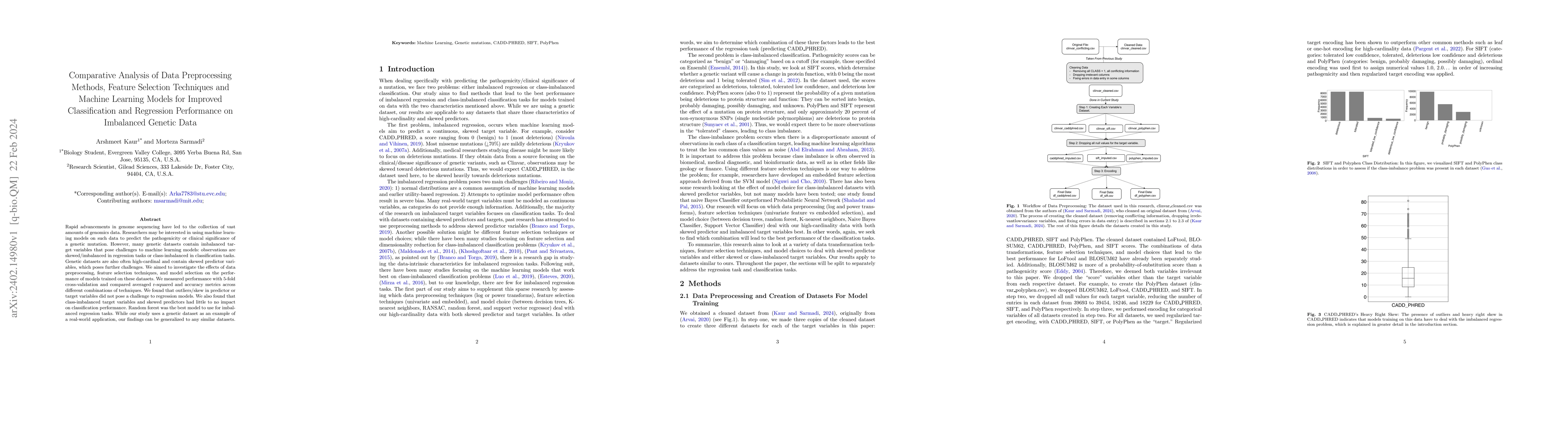 Thumbnail for Comparative Analysis of Data Preprocessing Methods, Feature Selection
  Techniques and Machine Learning Models for Improved Classification and
  Regression Performance on Imbalanced Genetic Data