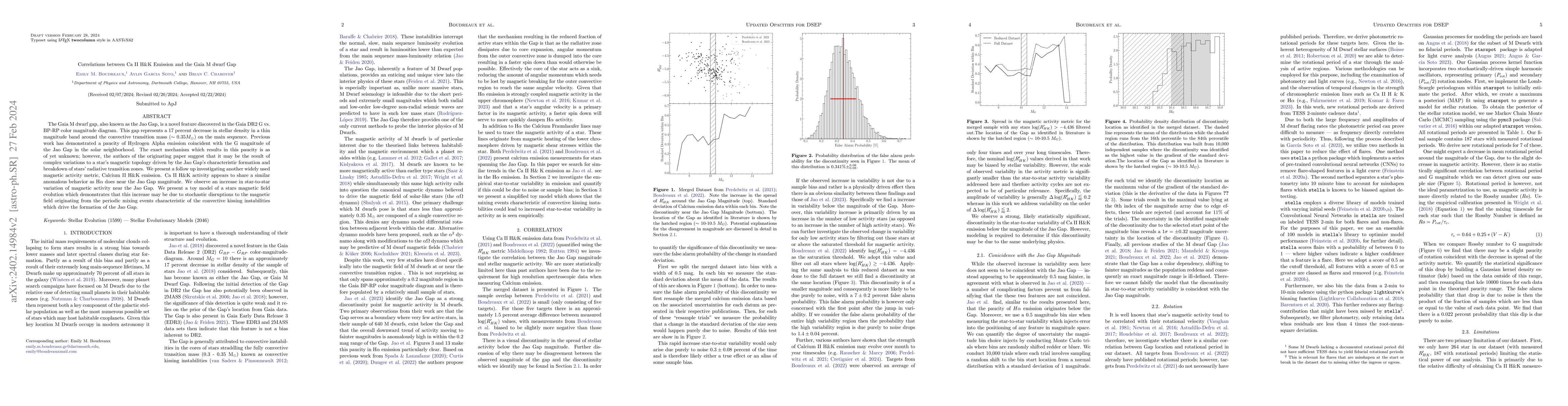 Thumbnail for Correlations between Ca II H&K Emission and the Gaia M dwarf Gap
