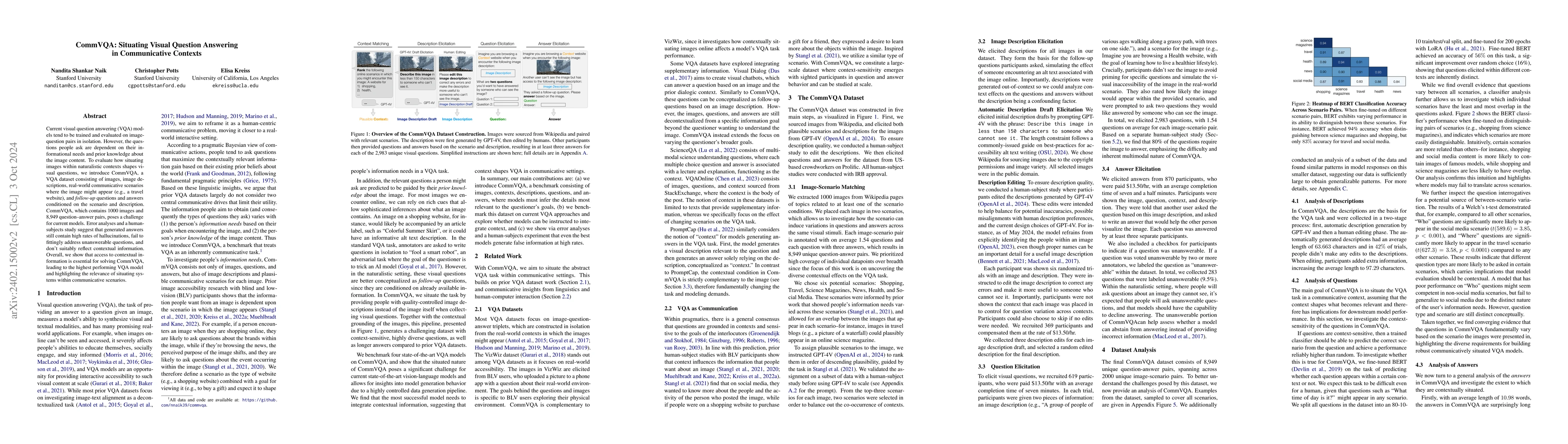 Thumbnail for CommVQA: Situating Visual Question Answering in Communicative Contexts