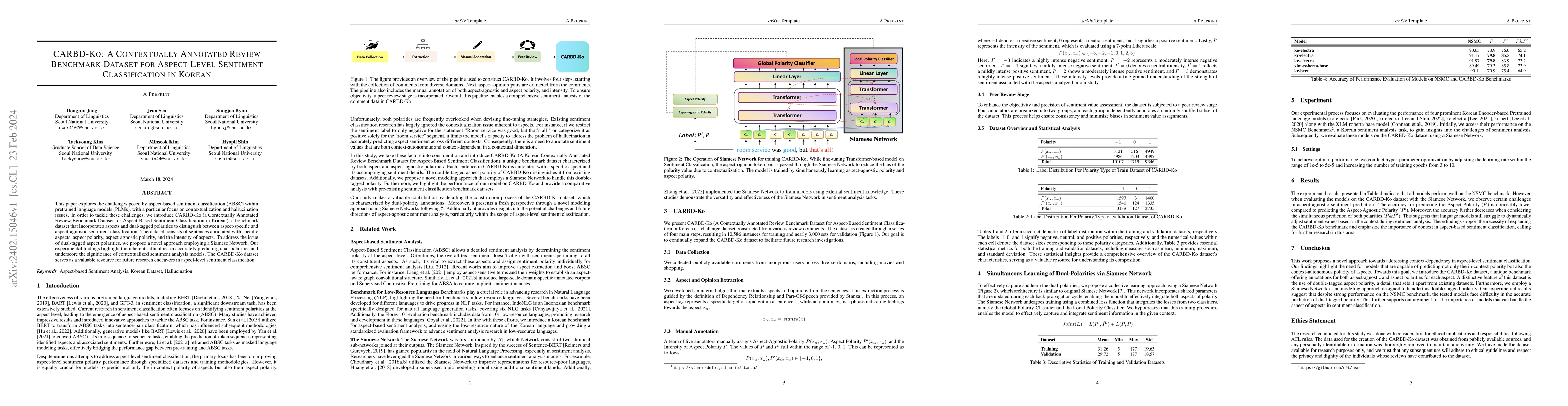 Thumbnail for CARBD-Ko: A Contextually Annotated Review Benchmark Dataset for
  Aspect-Level Sentiment Classification in Korean