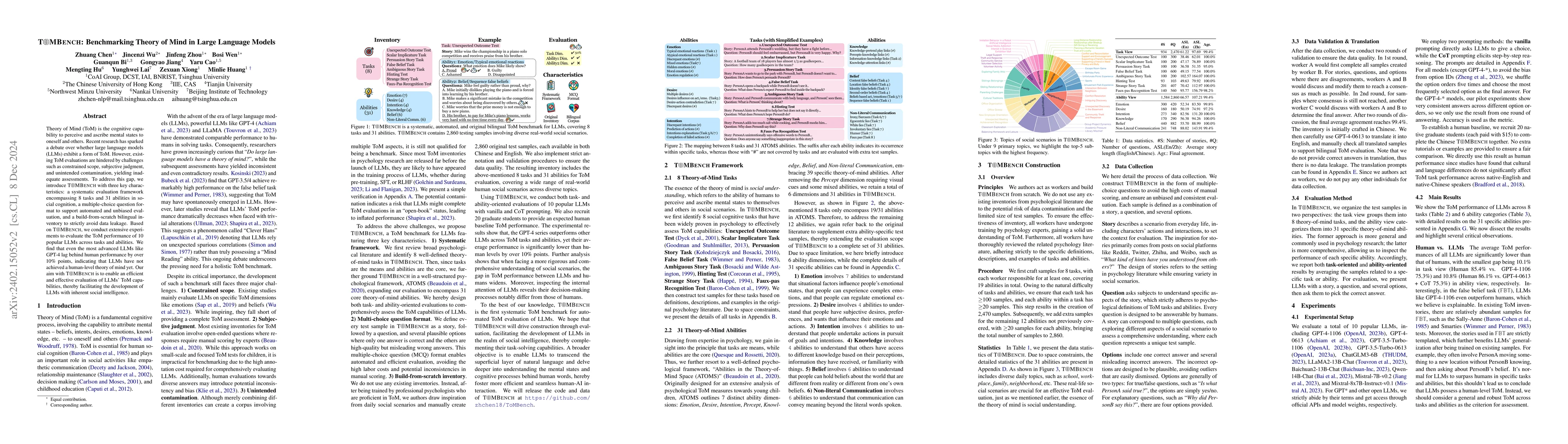 Thumbnail for ToMBench: Benchmarking Theory of Mind in Large Language Models