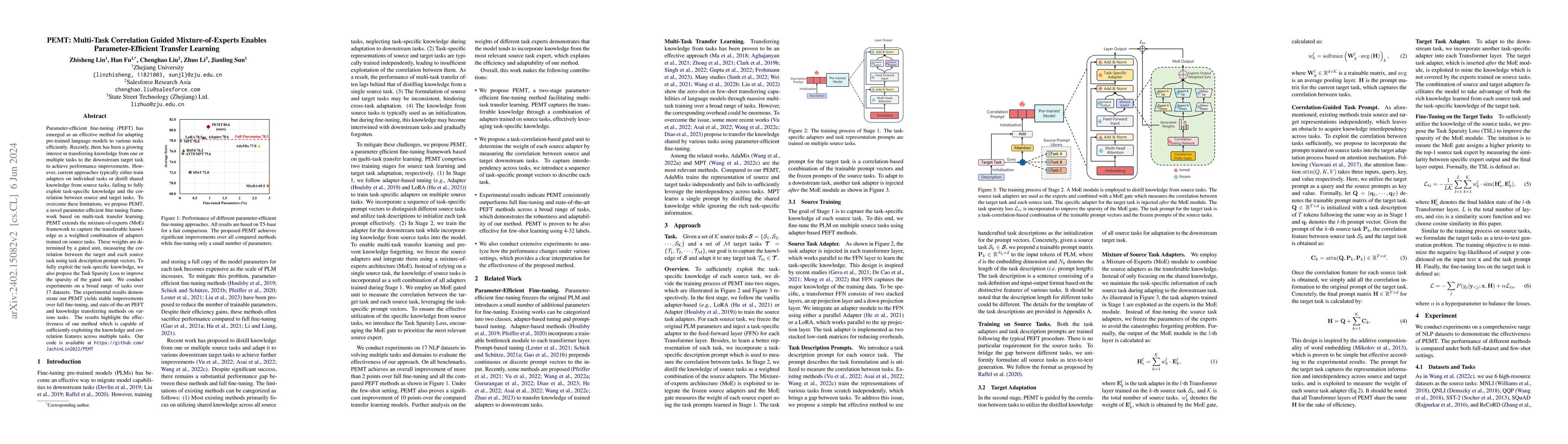Thumbnail for PEMT: Multi-Task Correlation Guided Mixture-of-Experts Enables
  Parameter-Efficient Transfer Learning