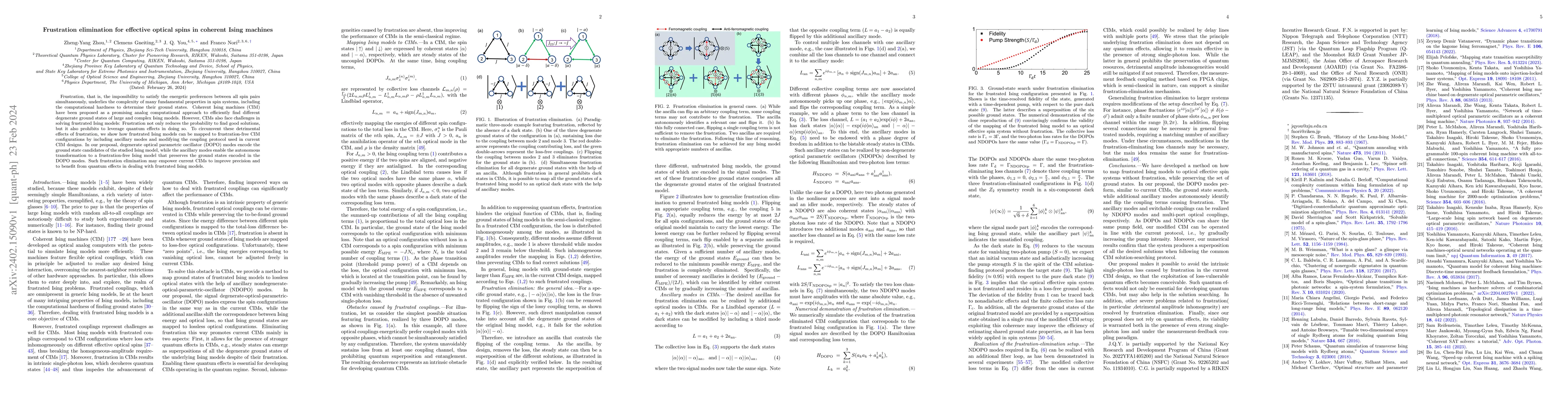 Thumbnail for Frustration elimination for effective optical spins in coherent Ising
  machines