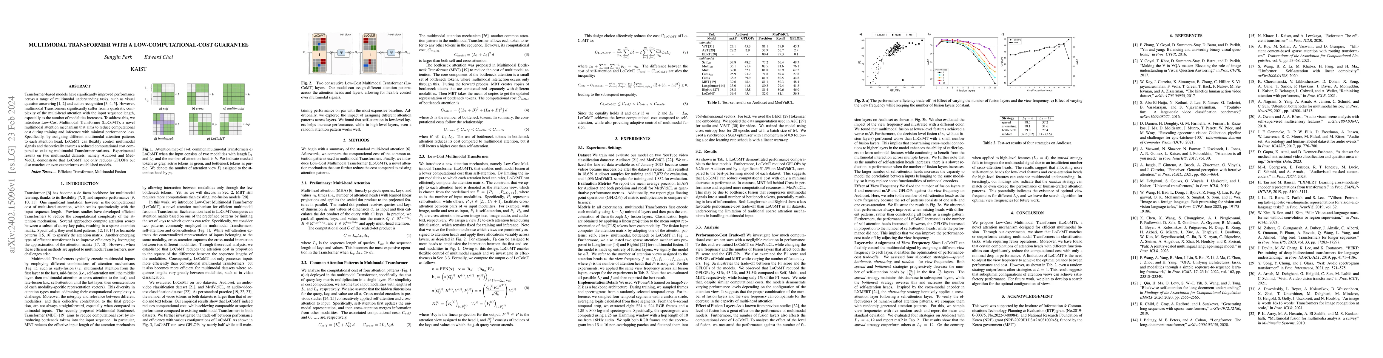 Thumbnail for Multimodal Transformer With a Low-Computational-Cost Guarantee