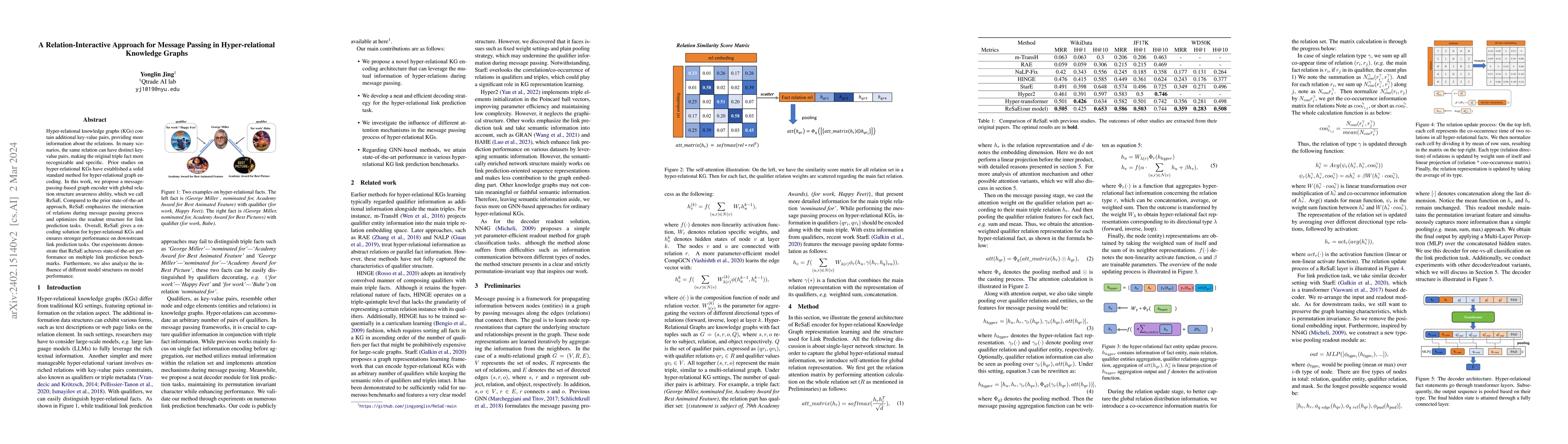 Thumbnail for A Relation-Interactive Approach for Message Passing in Hyper-relational
  Knowledge Graphs