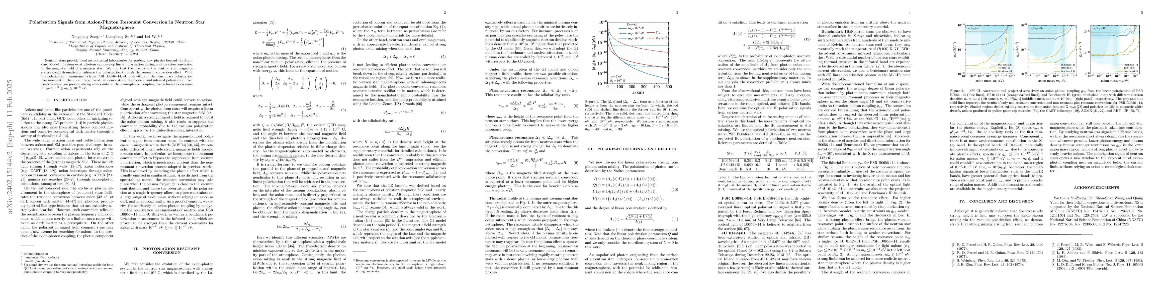 Thumbnail for Polarization Signals from Axion-Photon Resonant Conversion in Neutron
  Star Magnetosphere