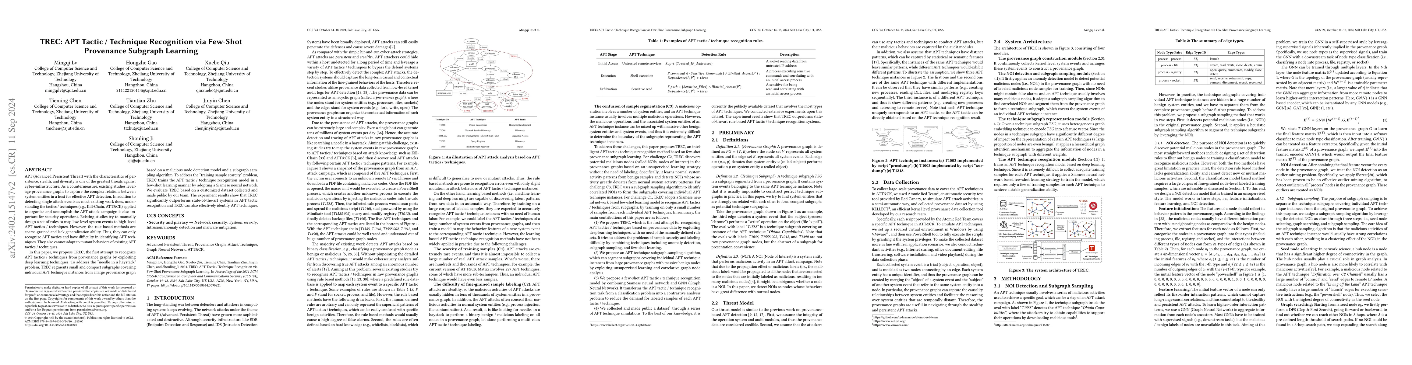 Thumbnail for TREC: APT Tactic / Technique Recognition via Few-Shot Provenance
  Subgraph Learning