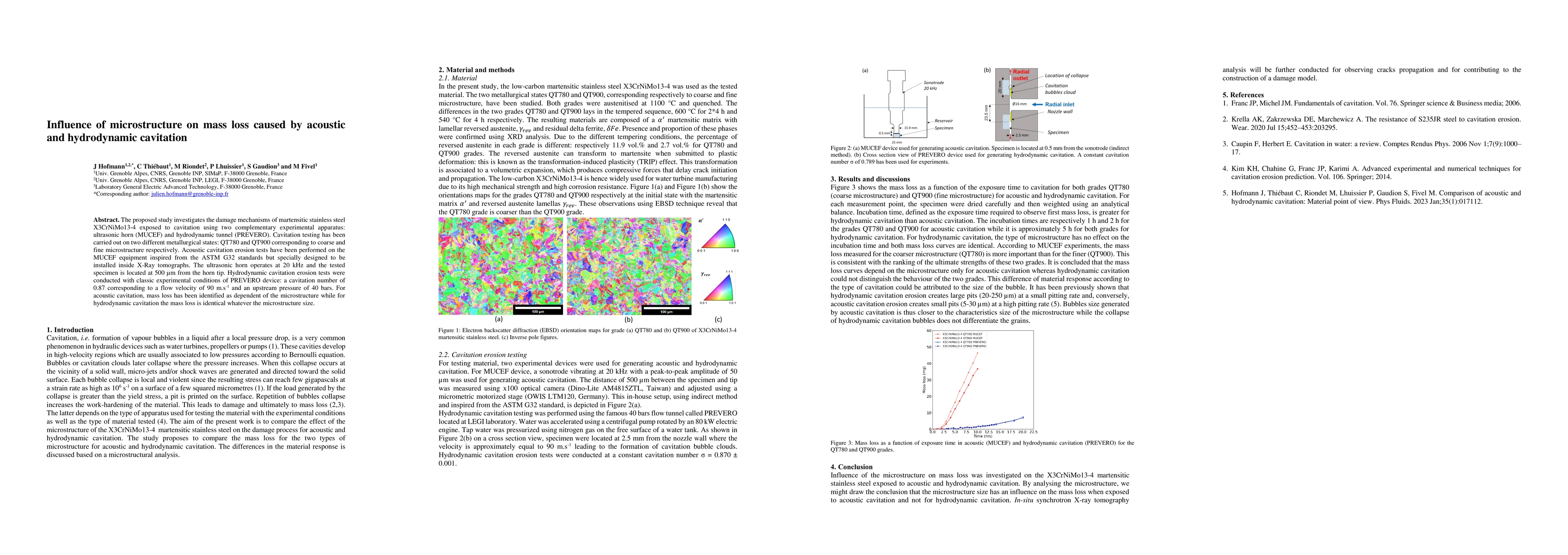 Thumbnail for Influence of microstructure on mass loss caused by acoustic and
  hydrodynamic cavitation