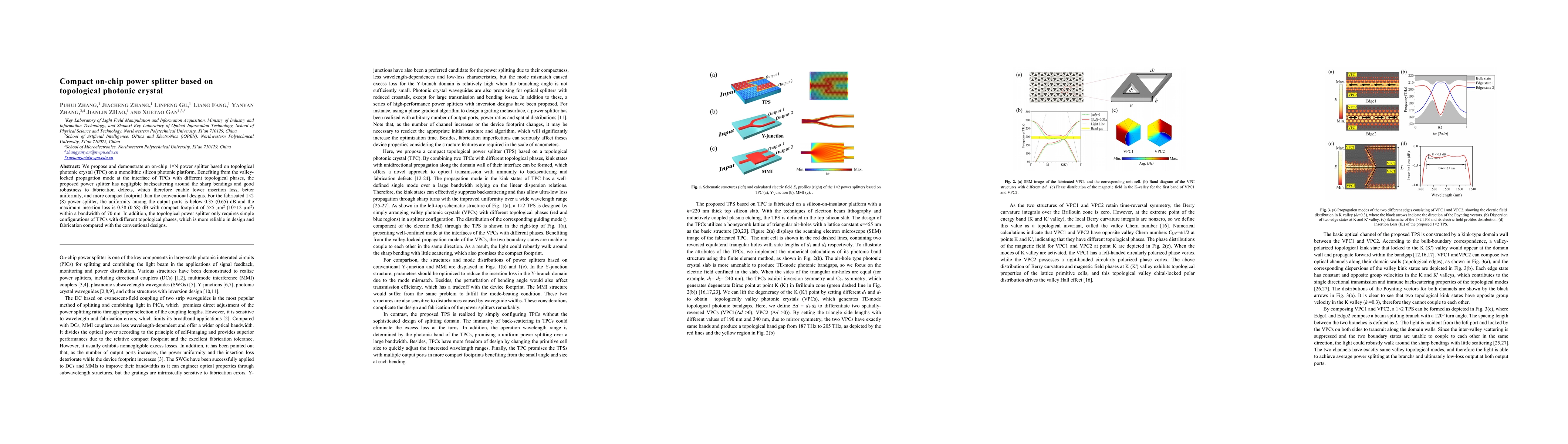 Thumbnail for Compact on-chip power splitter based on topological photonic crystal