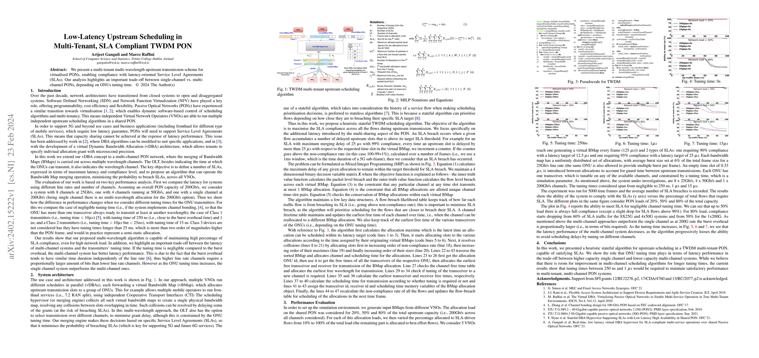 Thumbnail for Low-Latency Upstream Scheduling in Multi-Tenant, SLA Compliant TWDM PON