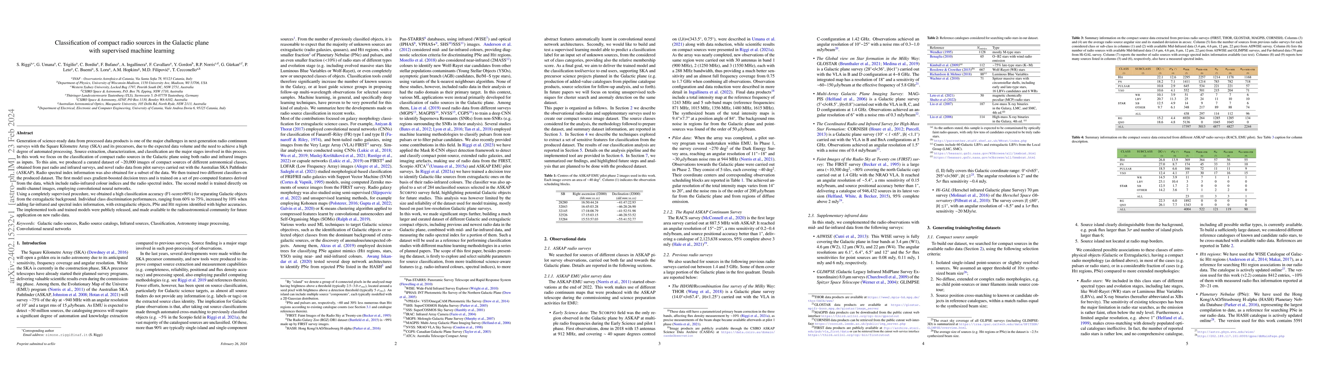 Thumbnail for Classification of compact radio sources in the Galactic plane with
  supervised machine learning