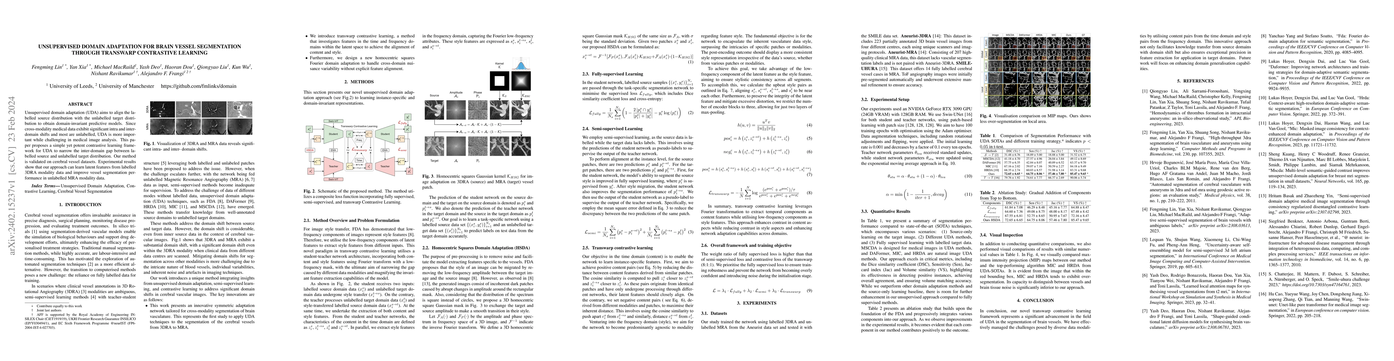 Thumbnail for Unsupervised Domain Adaptation for Brain Vessel Segmentation through
  Transwarp Contrastive Learning