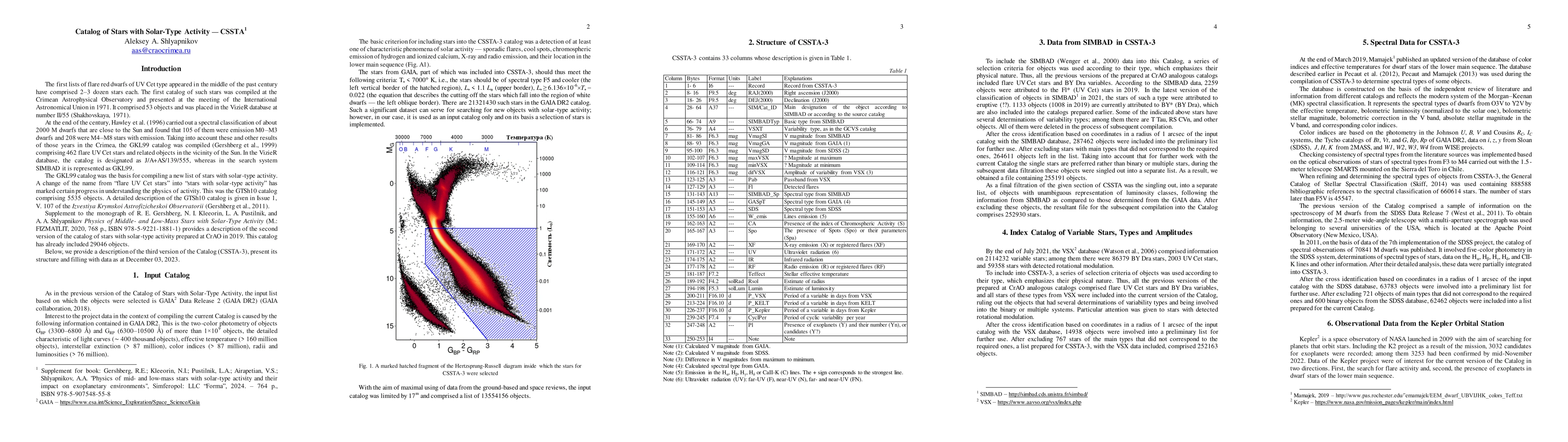 Thumbnail for Catalog of Stars with Solar-Type Activity -- CSSTA