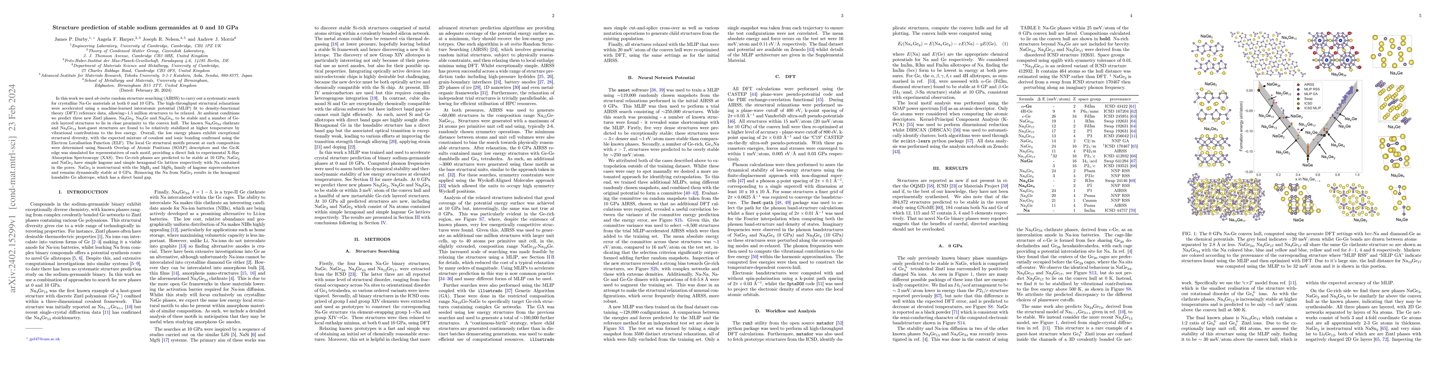 Thumbnail for Structure prediction of stable sodium germanides at 0 and 10 GPa