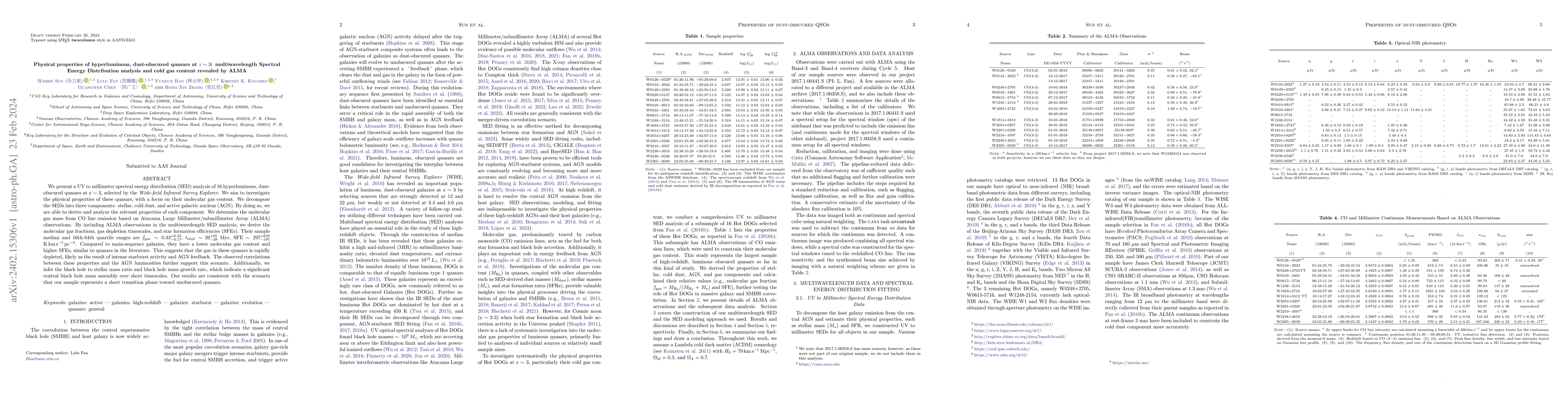 Thumbnail for Physical properties of hyperluminous, dust-obscured quasars at $z \sim
  3$: multiwavelength Spectral Energy Distribution analysis and cold gas
  content revealed by ALMA