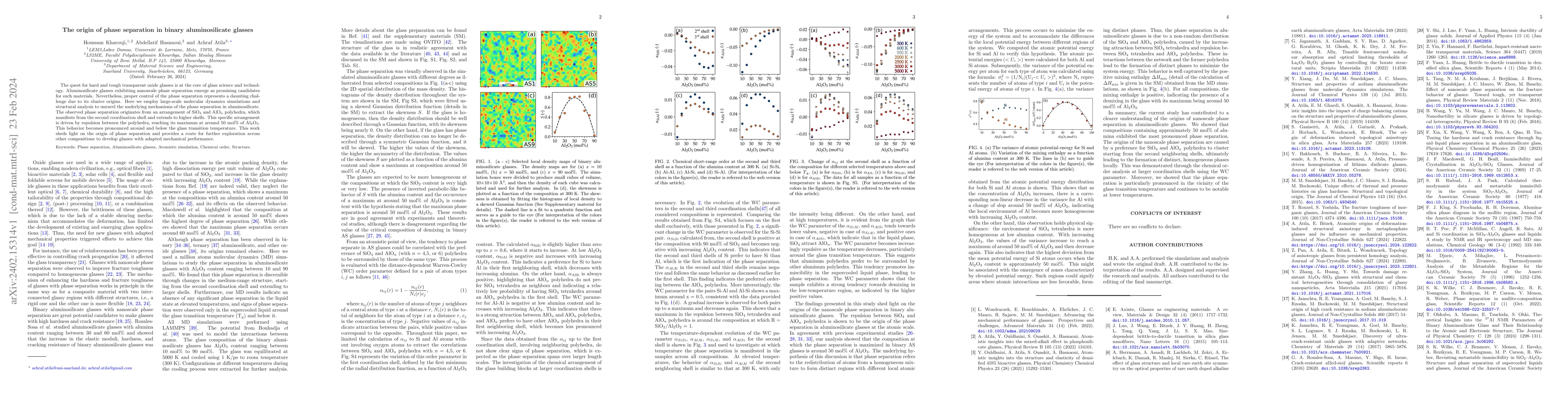 Thumbnail for The origin of phase separation in binary aluminosilicate glasses