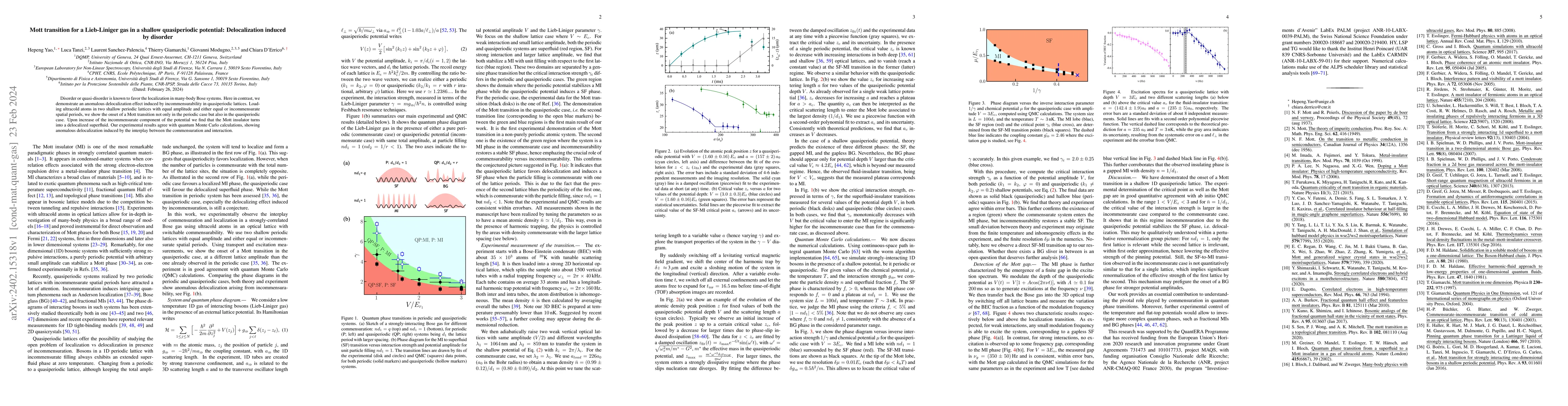 Thumbnail for Mott transition for a Lieb-Liniger gas in a shallow quasiperiodic
  potential: Delocalization induced by disorder