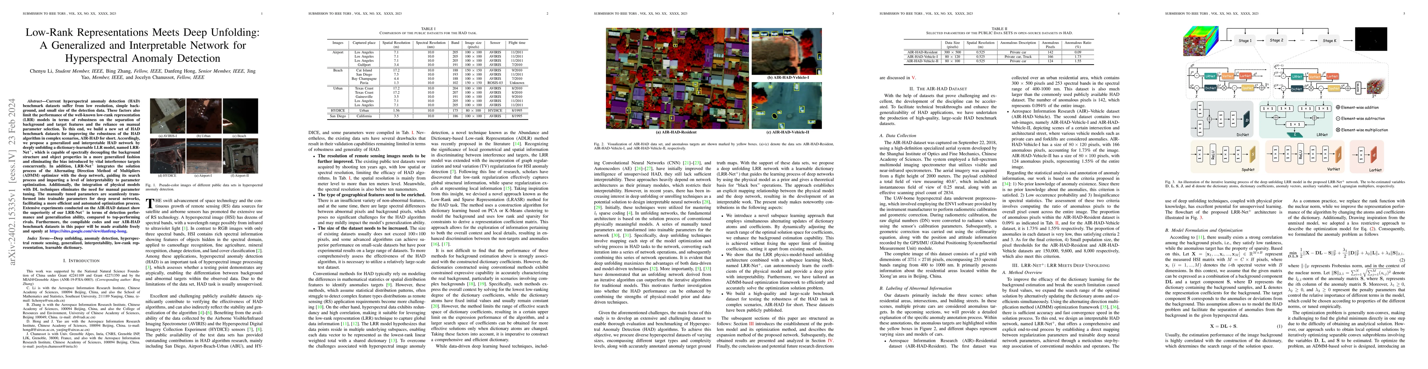Thumbnail for Low-Rank Representations Meets Deep Unfolding: A Generalized and
  Interpretable Network for Hyperspectral Anomaly Detection