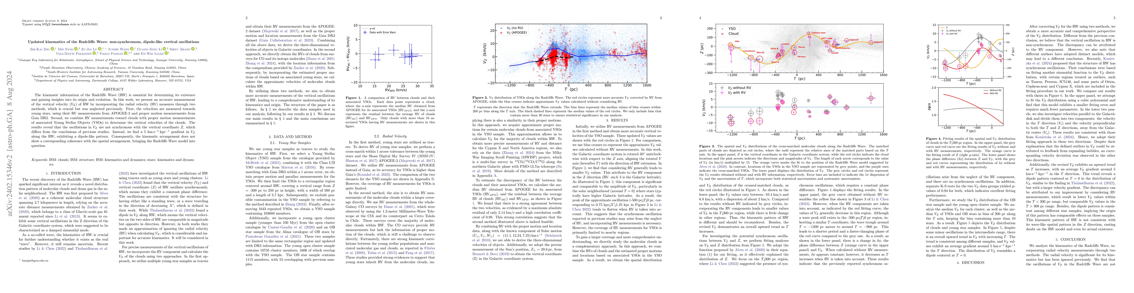 Thumbnail for Updated kinematics of the Radcliffe Wave: non-synchronous, dipole-like
  vertical oscillations