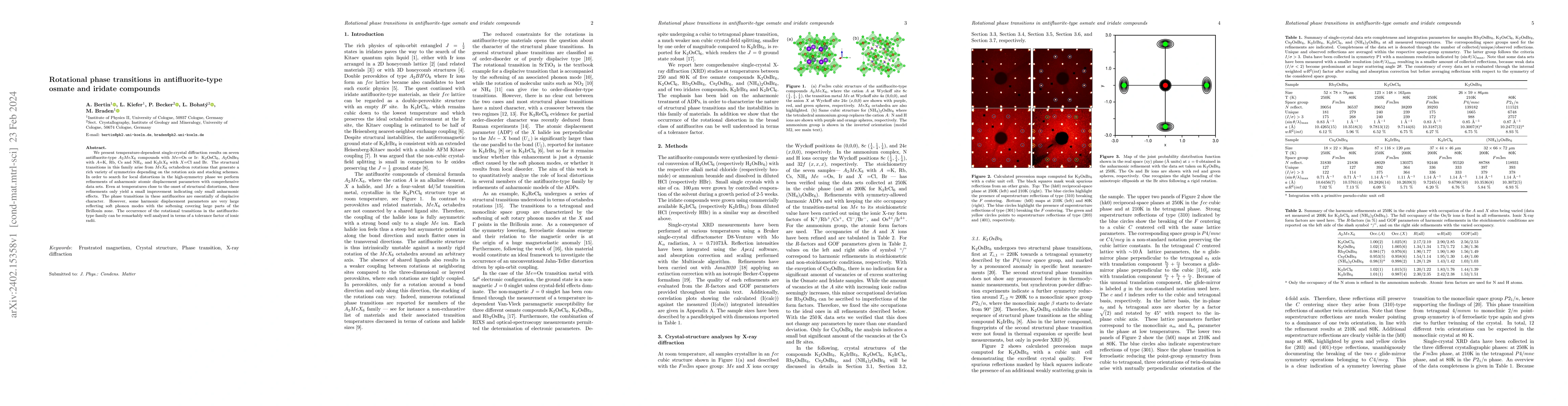 Thumbnail for Rotational phase transitions in antifluorite-type osmate and iridate
  compounds