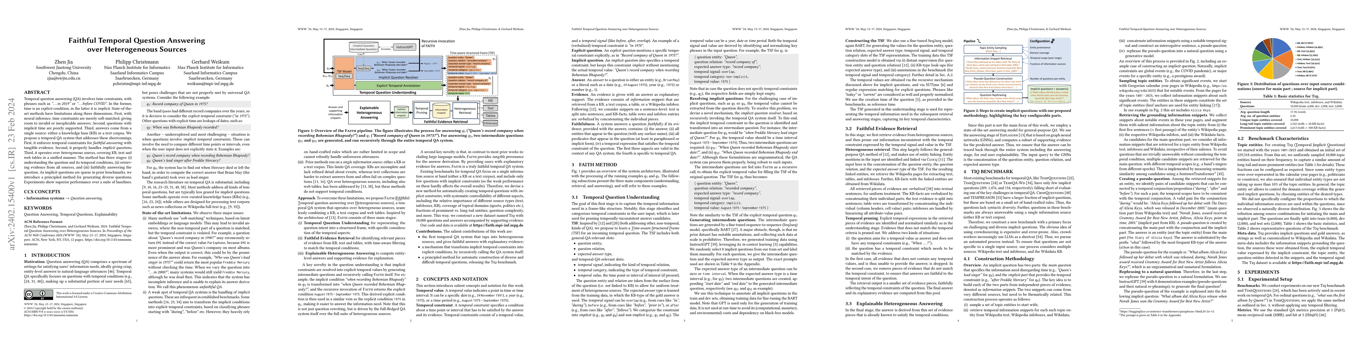 Thumbnail for Faithful Temporal Question Answering over Heterogeneous Sources