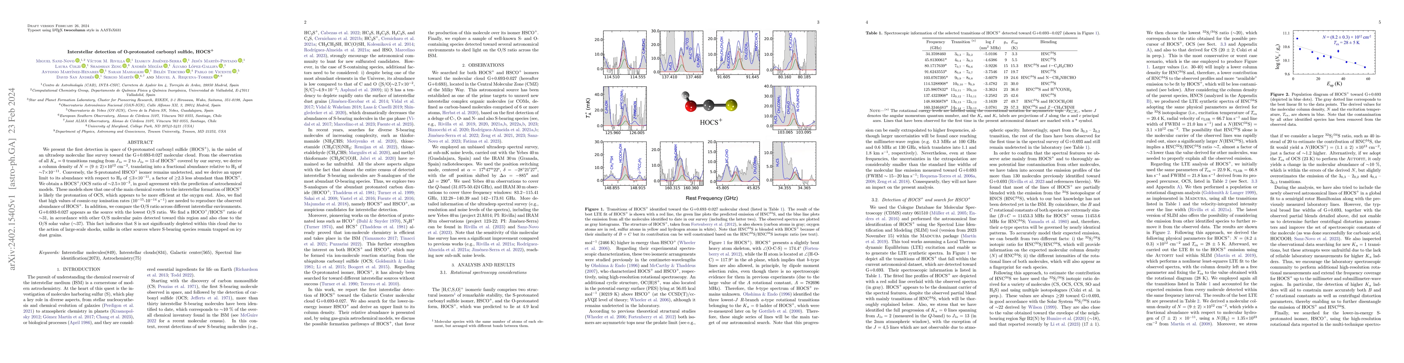 Thumbnail for Interstellar detection of O-protonated carbonyl sulfide, HOCS+