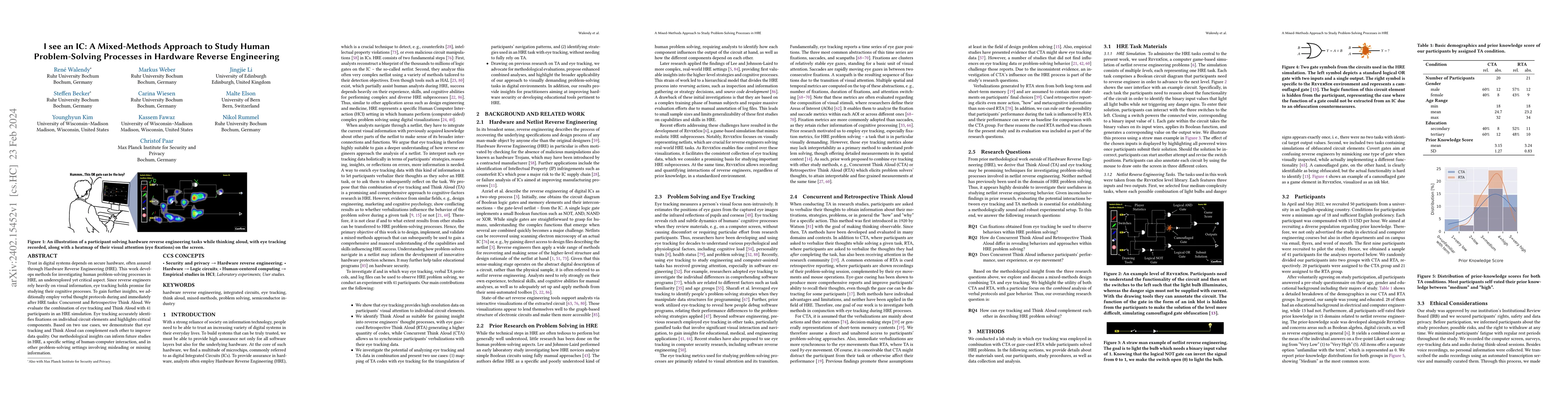 Thumbnail for I see an IC: A Mixed-Methods Approach to Study Human Problem-Solving
  Processes in Hardware Reverse Engineering