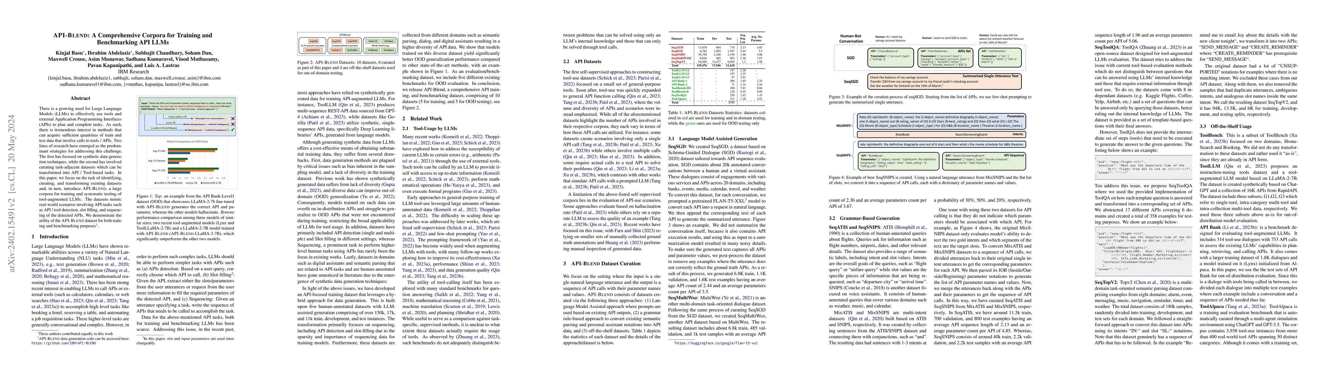 Thumbnail for API-BLEND: A Comprehensive Corpora for Training and Benchmarking API
  LLMs