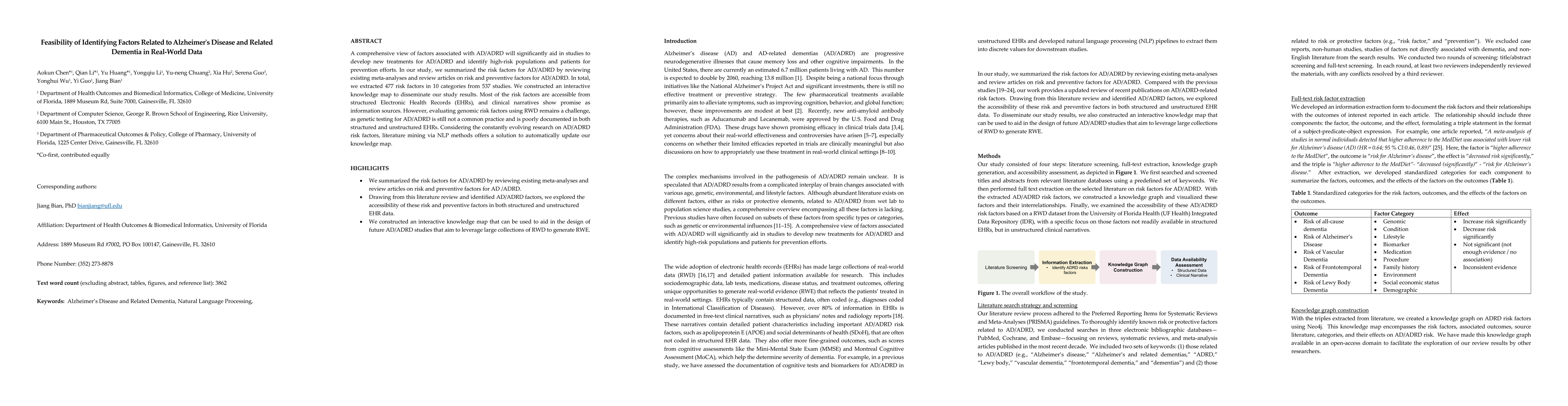 Thumbnail for Feasibility of Identifying Factors Related to Alzheimer's Disease and
  Related Dementia in Real-World Data