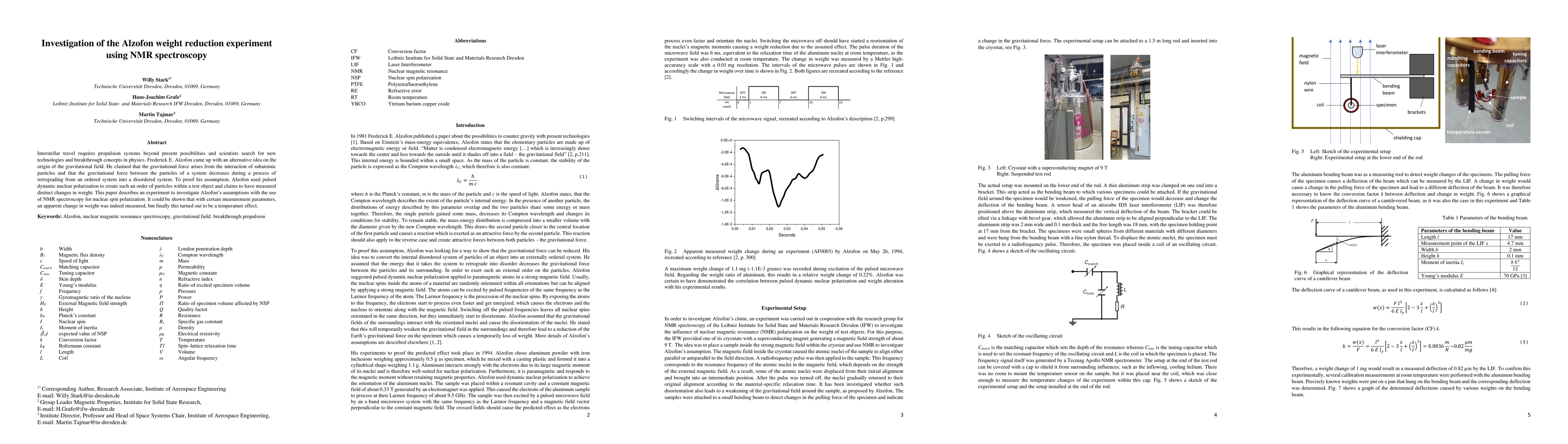 Thumbnail for Investigation of the Alzofon weight reduction experiment using NMR
  spectroscopy