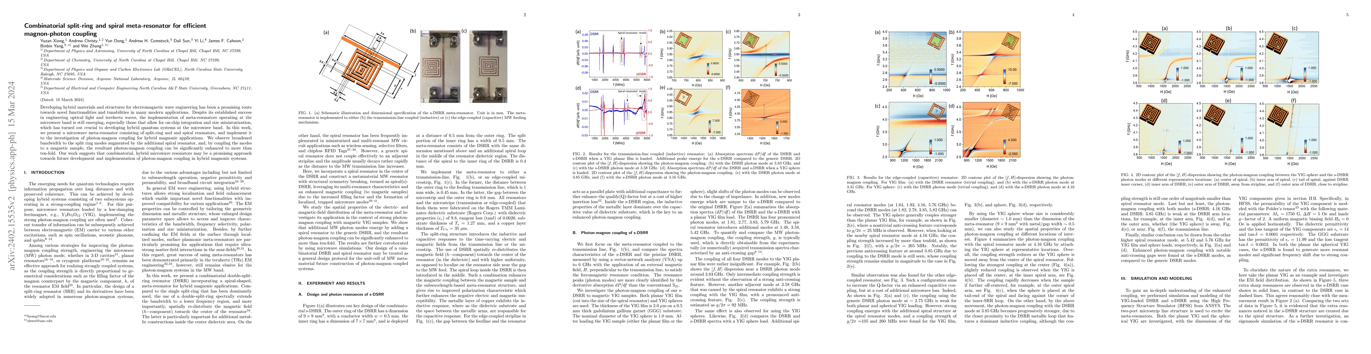 Thumbnail for Combinatorial split-ring and spiral meta-resonator for efficient
  magnon-photon coupling