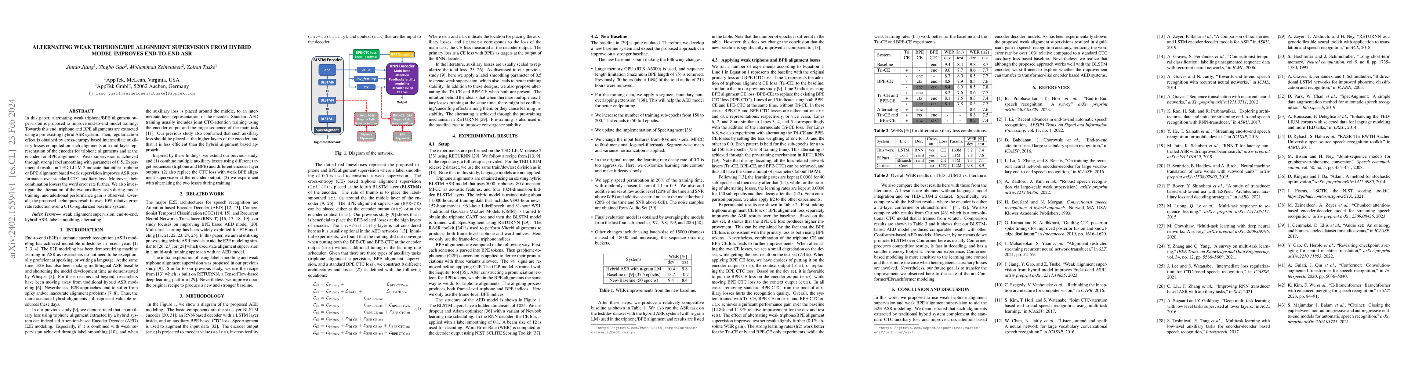 Thumbnail for Alternating Weak Triphone/BPE Alignment Supervision from Hybrid Model
  Improves End-to-End ASR