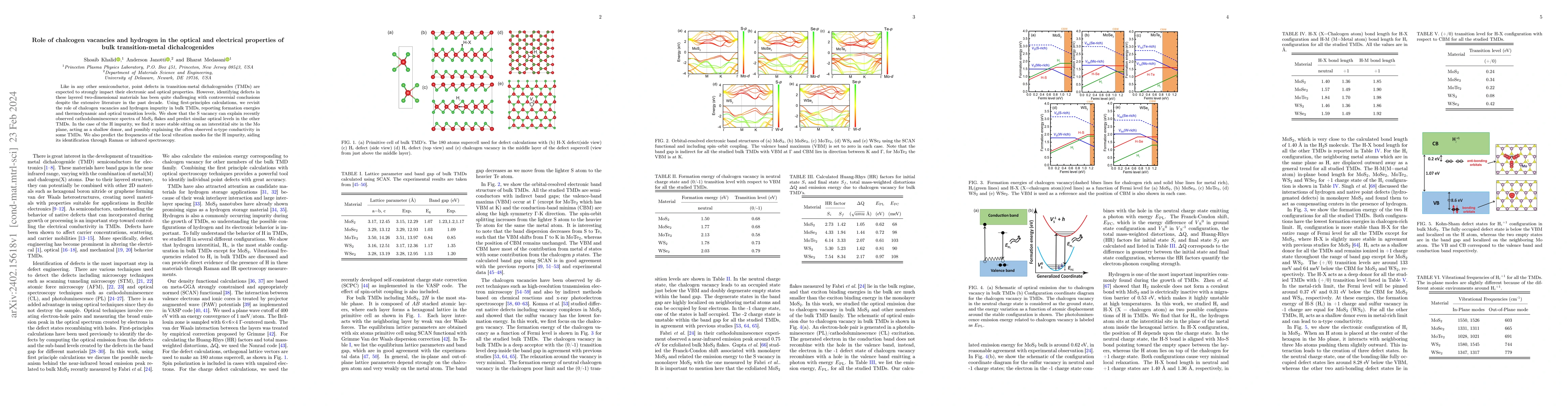 Thumbnail for Role of chalcogen vacancies and hydrogen in the optical and electrical
  properties of bulk transition-metal dichalcogenides