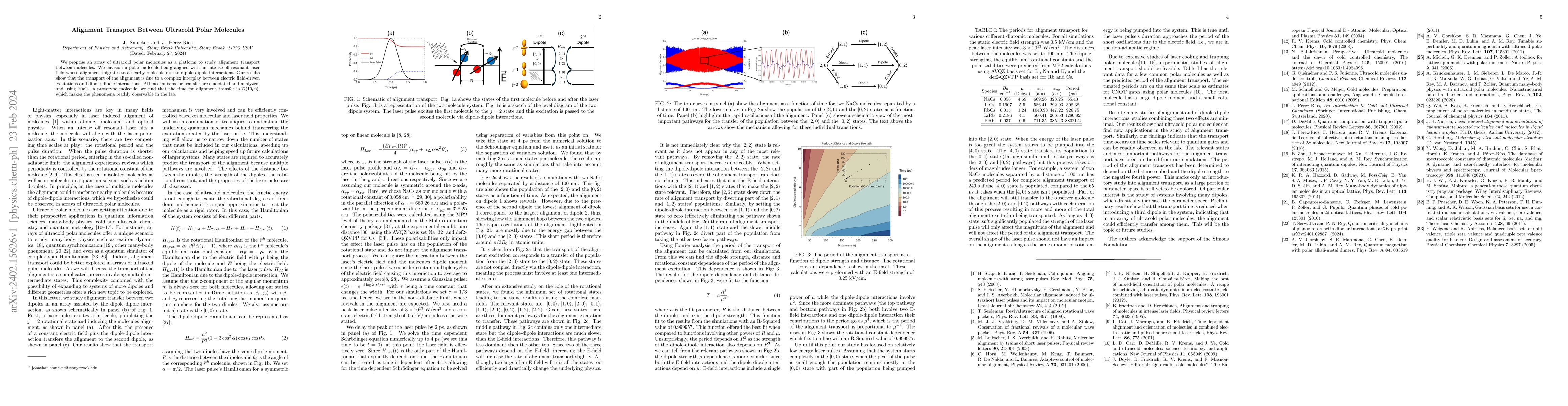 Thumbnail for Alignment Transport Between Ultracold Polar Molecules