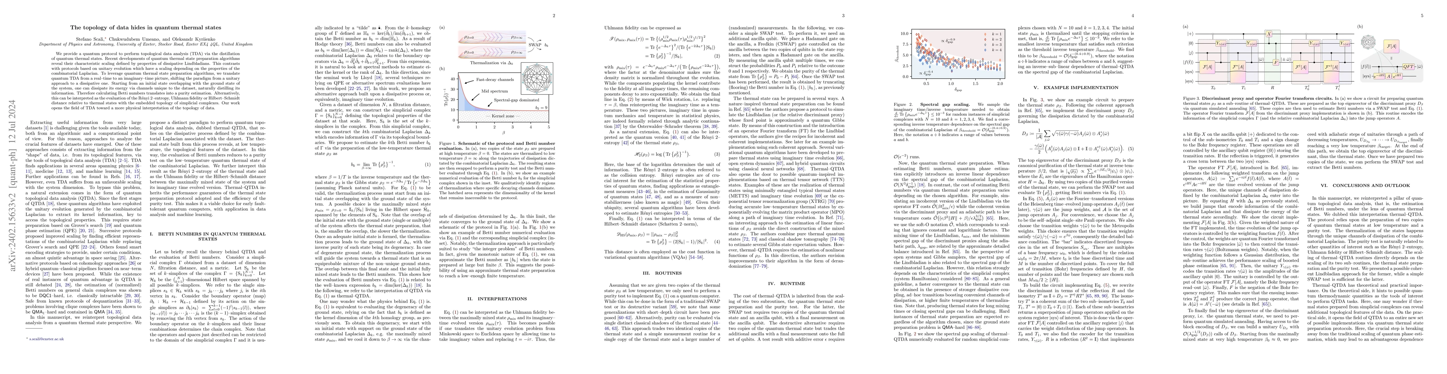 Thumbnail for The topology of data hides in quantum thermal states