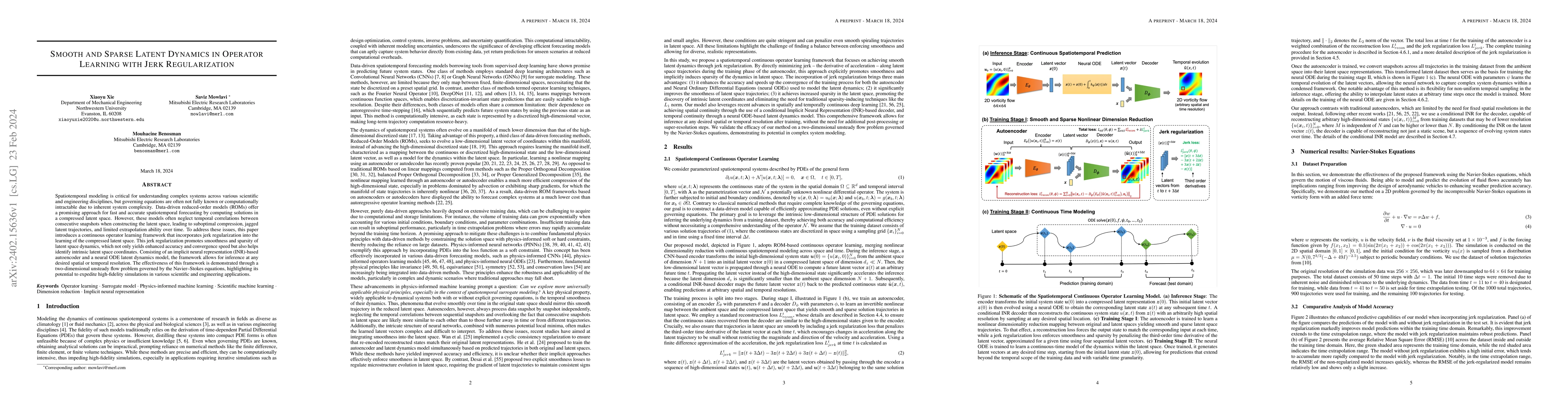 Thumbnail for Smooth and Sparse Latent Dynamics in Operator Learning with Jerk
  Regularization