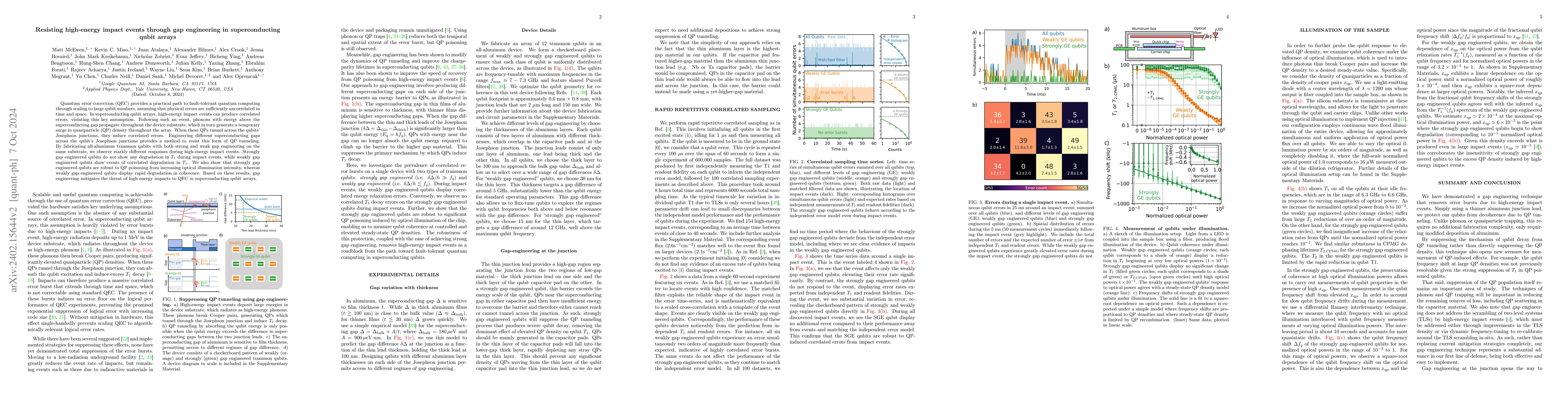 Thumbnail for Resisting high-energy impact events through gap engineering in
  superconducting qubit arrays