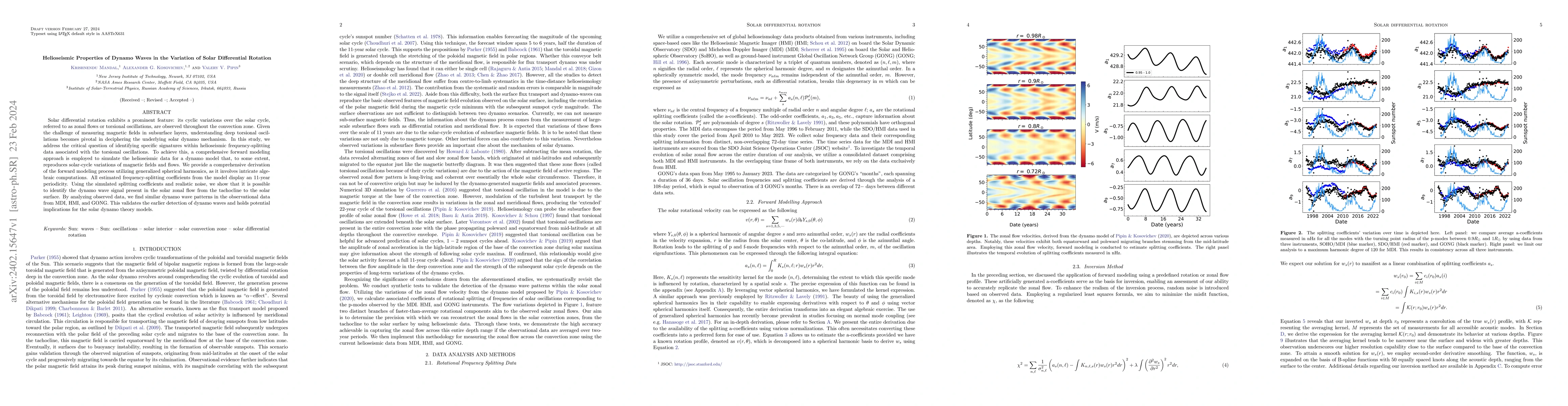 Thumbnail for Helioseismic Properties of Dynamo Waves in the Variation of Solar
  Differential Rotation