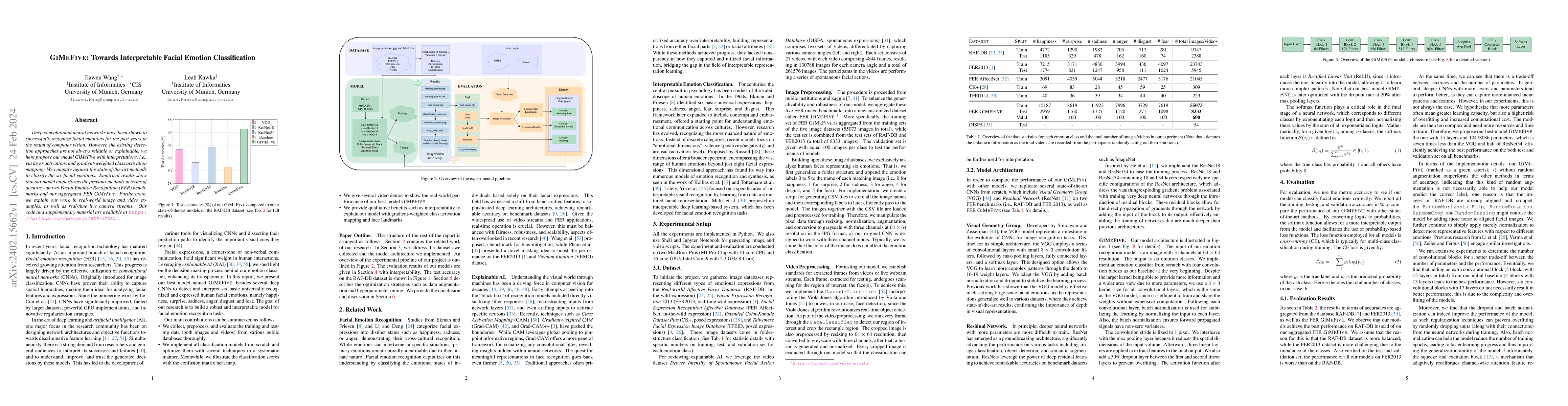 Thumbnail for GiMeFive: Towards Interpretable Facial Emotion Classification