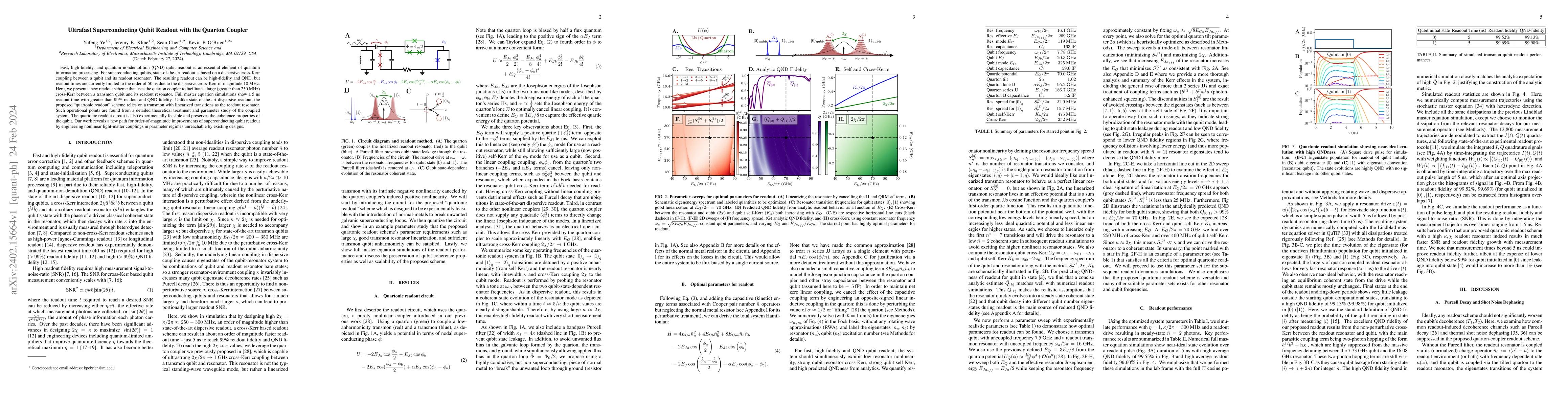 Thumbnail for Ultrafast Superconducting Qubit Readout with the Quarton Coupler
