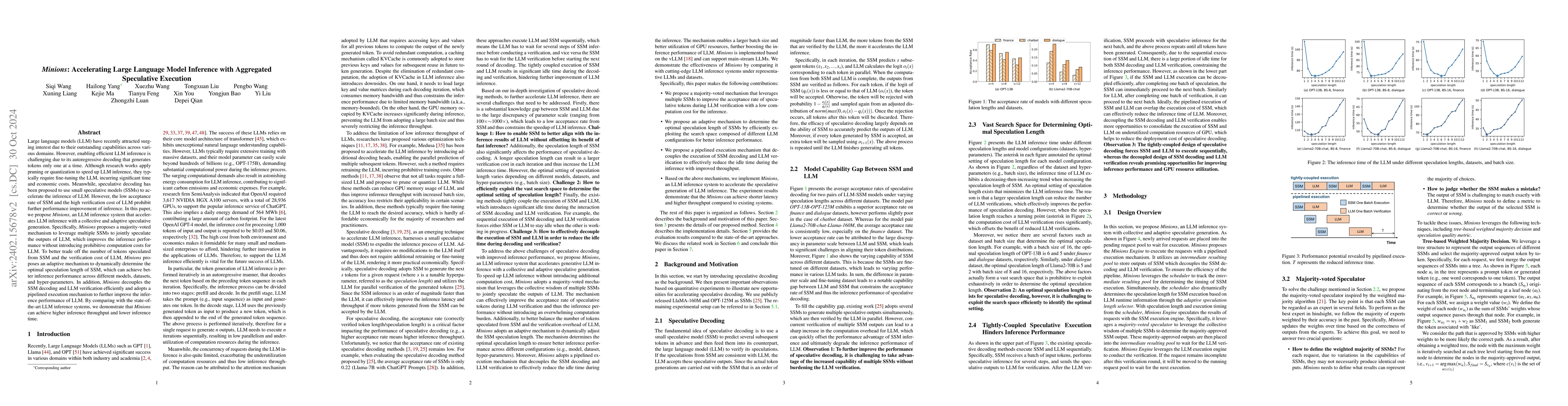 Thumbnail for Minions: Accelerating Large Language Model Inference with Adaptive and
  Collective Speculative Decoding
