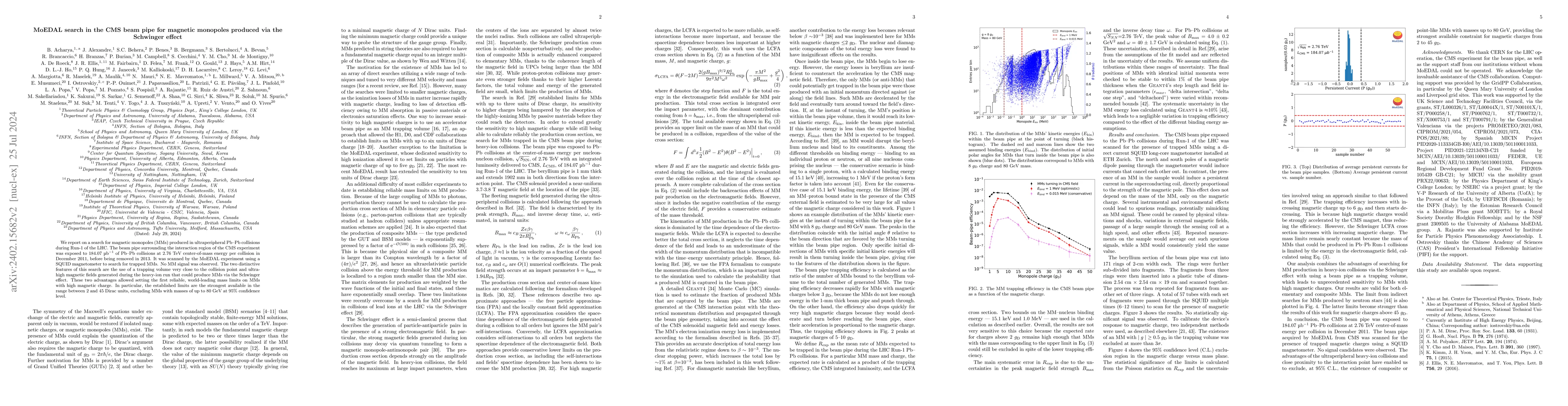 Thumbnail for MoEDAL search in the CMS beam pipe for magnetic monopoles produced via
  the Schwinger effect