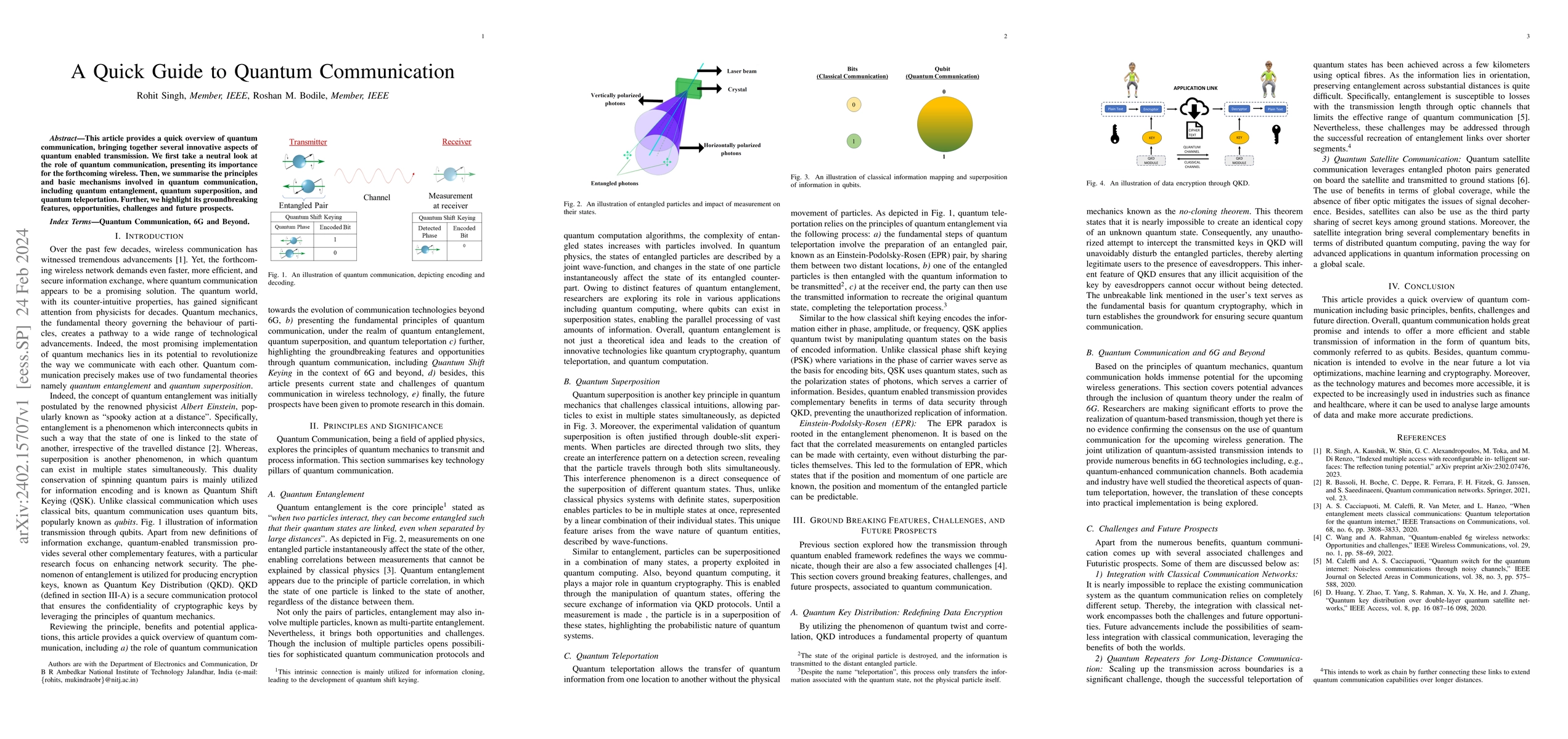Thumbnail for A Quick Guide to Quantum Communication