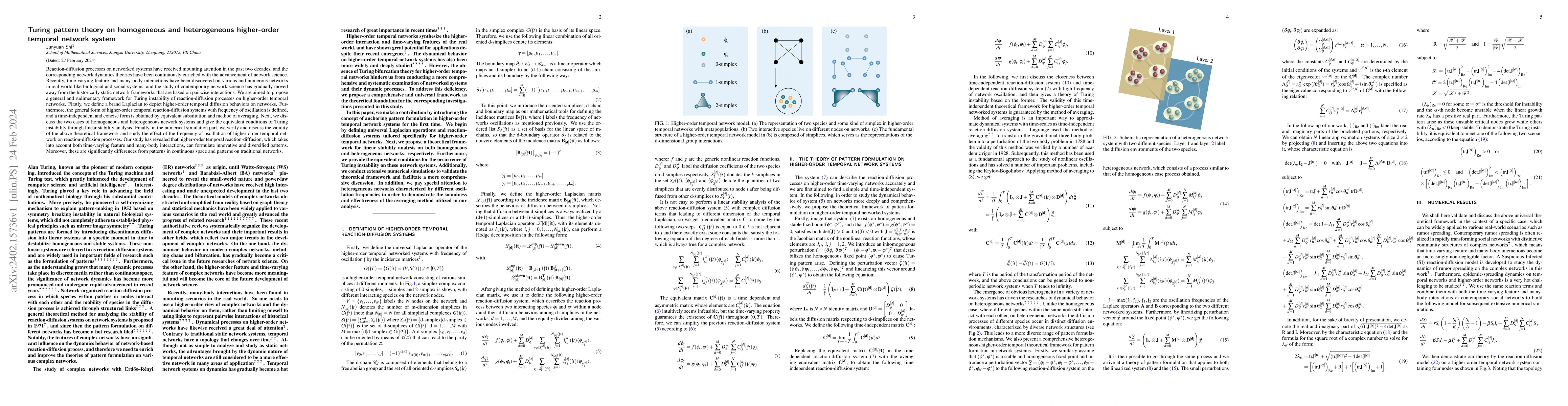 Thumbnail for Turing pattern theory on homogeneous and heterogeneous higher-order
  temporal network system