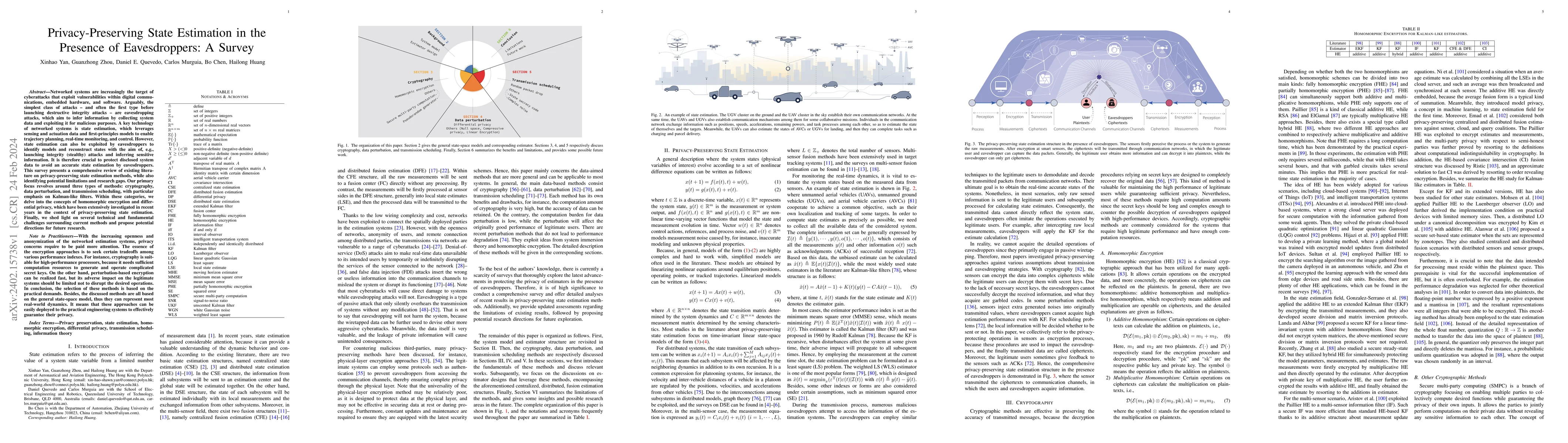 Thumbnail for Privacy-Preserving State Estimation in the Presence of Eavesdroppers: A
  Survey