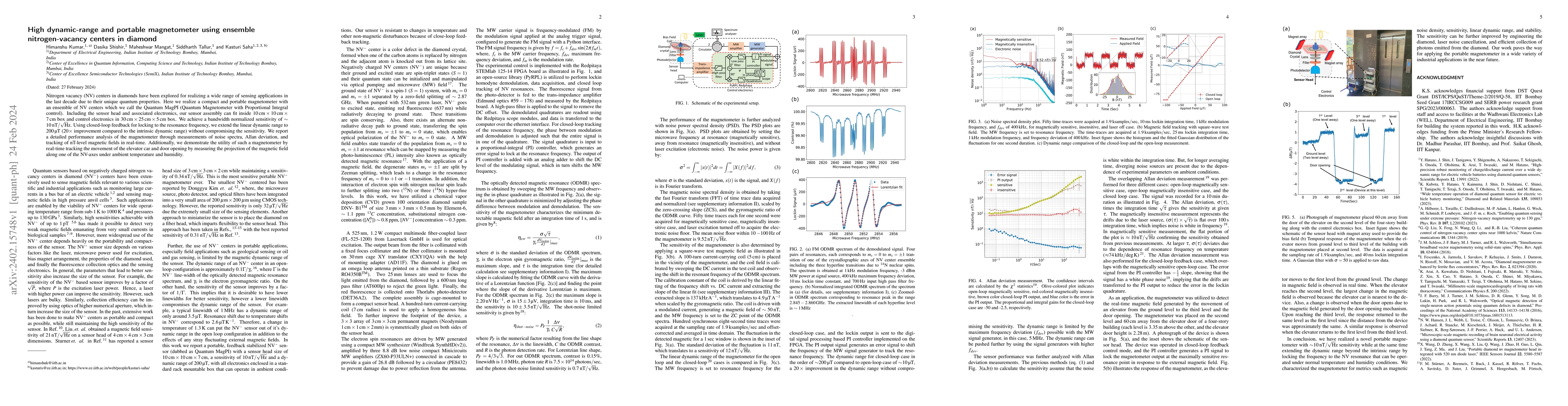 Thumbnail for High dynamic-range and portable magnetometer using ensemble
  nitrogen-vacancy centers in diamond