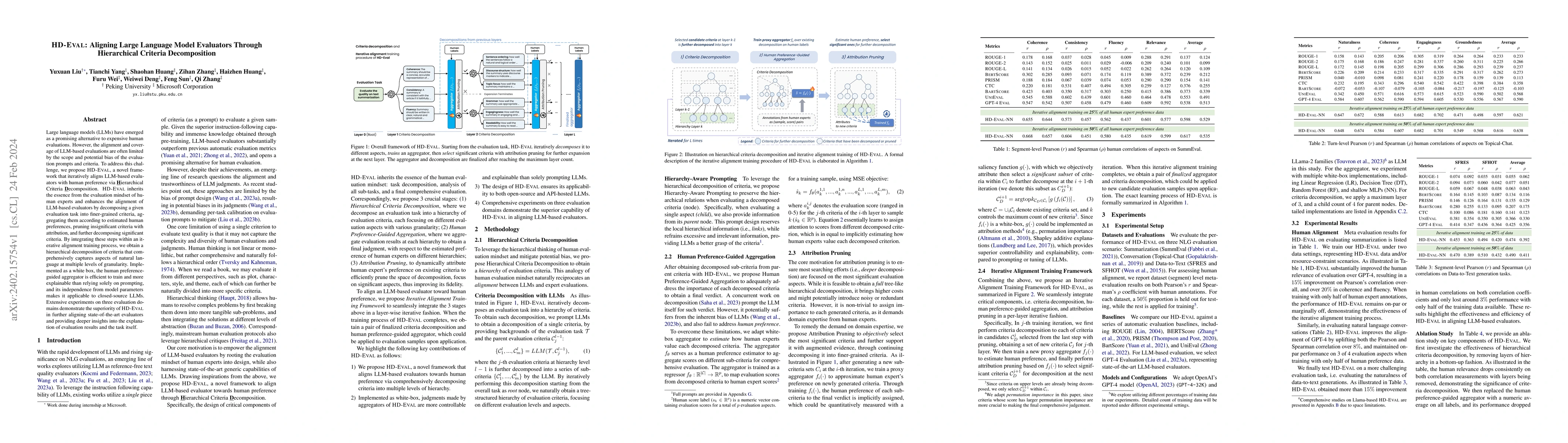 Thumbnail for HD-Eval: Aligning Large Language Model Evaluators Through Hierarchical
  Criteria Decomposition