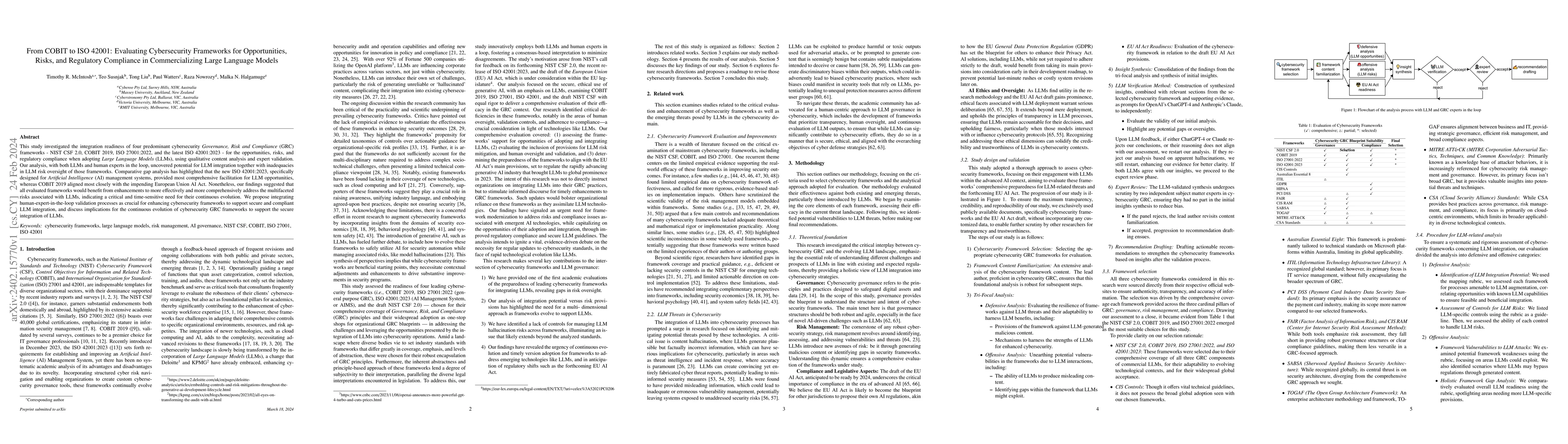 Thumbnail for From COBIT to ISO 42001: Evaluating Cybersecurity Frameworks for
  Opportunities, Risks, and Regulatory Compliance in Commercializing Large
  Language Models