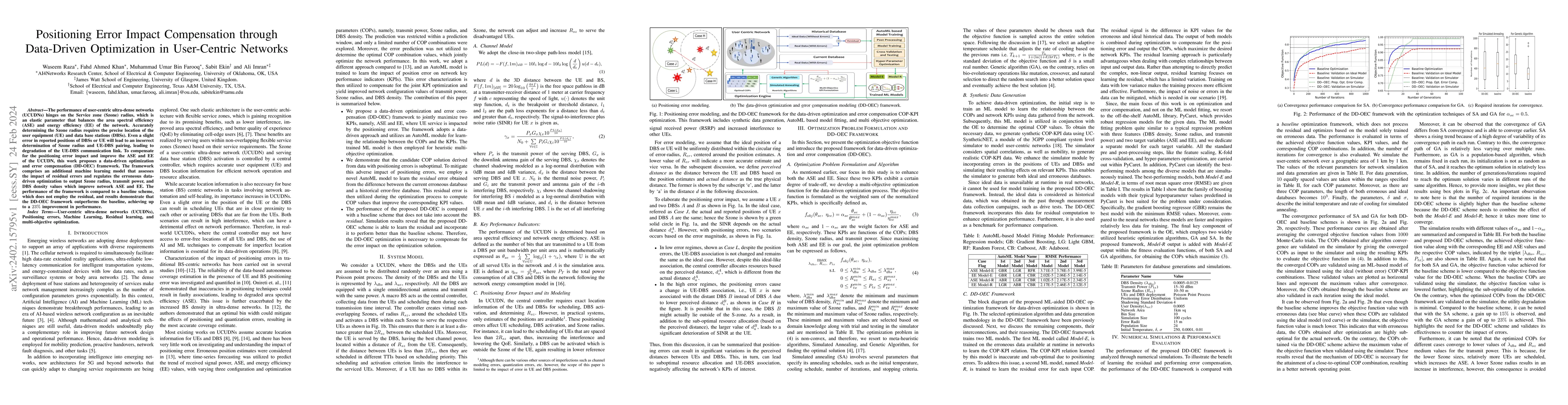 Thumbnail for Positioning Error Impact Compensation through Data-Driven Optimization
  in User-Centric Networks